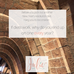 Graphic Art - If diets work